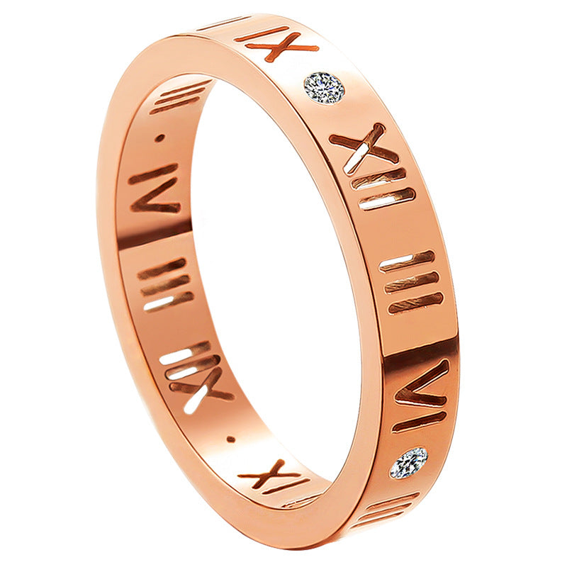 Roman numeral ring meaning